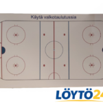 Jääkiekon taktiikkataulu
